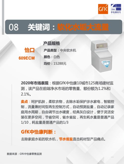 2020年家电十大系列报告 环境电器与个人护理电器发展趋势